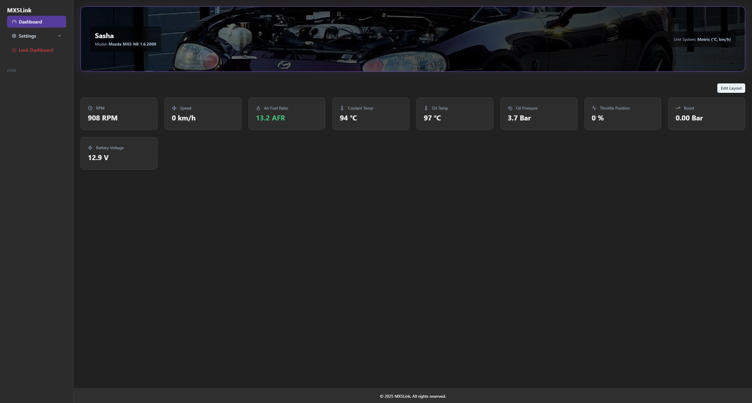 MX5 Dashboard